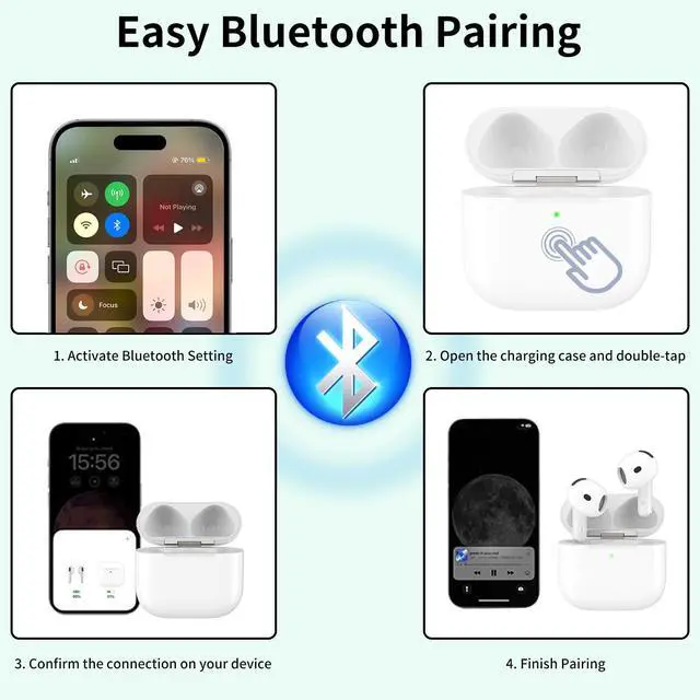 Alt view image 4 of 7 - Wireless Charging Case Compatible with AirPods 4th Generation, USB-C Port Airpods 4 Charging Case Replacement, No Earbuds Included