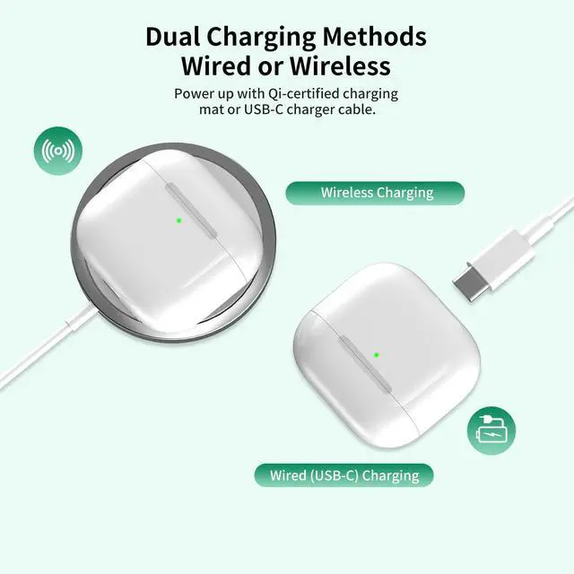 Alt view image 6 of 7 - Wireless Charging Case Compatible with AirPods 4th Generation, USB-C Port Airpods 4 Charging Case Replacement, No Earbuds Included