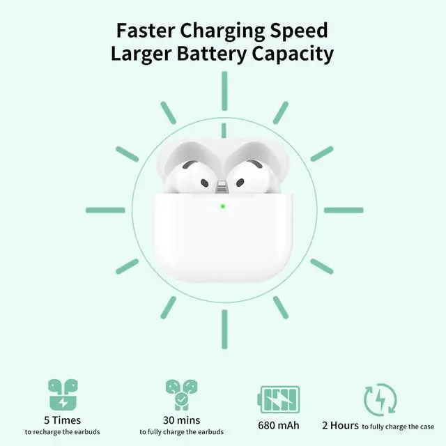 Alt view image 5 of 7 - Wireless Charging Case Compatible with AirPods 4th Generation, USB-C Port Airpods 4 Charging Case Replacement, No Earbuds Included