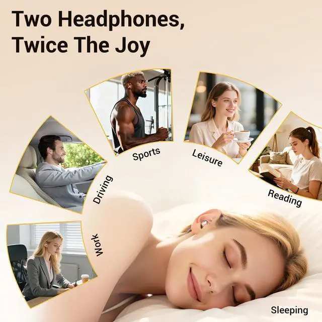 Alt view image 2 of 7 - 2-in-1 Wireless Earbuds Set, Open-Ear Clip & Mini Sleep Headphones, 36H Battery, Bass Sound, Ultra Comfortable, IPX5 Waterproof, Stylish for Work/Sport/Sleep