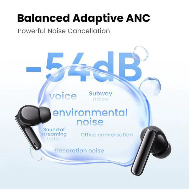 Alt view image 2 of 7 - Flowbuds N55 ANC Wireless Earbuds, Bluetooth 6.0, 6 HD Mics, 40H | 54dB Adaptive ANC, 6 HD Mics for Calls, Hi-Res Audio LDAC, IPX5 Water Resistance, Custom EQ App, In-Ear Detection