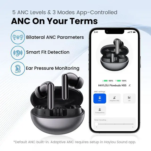 Alt view image 6 of 7 - Flowbuds N55 ANC Wireless Earbuds, Bluetooth 6.0, 6 HD Mics, 40H | 54dB Adaptive ANC, 6 HD Mics for Calls, Hi-Res Audio LDAC, IPX5 Water Resistance, Custom EQ App, In-Ear Detection