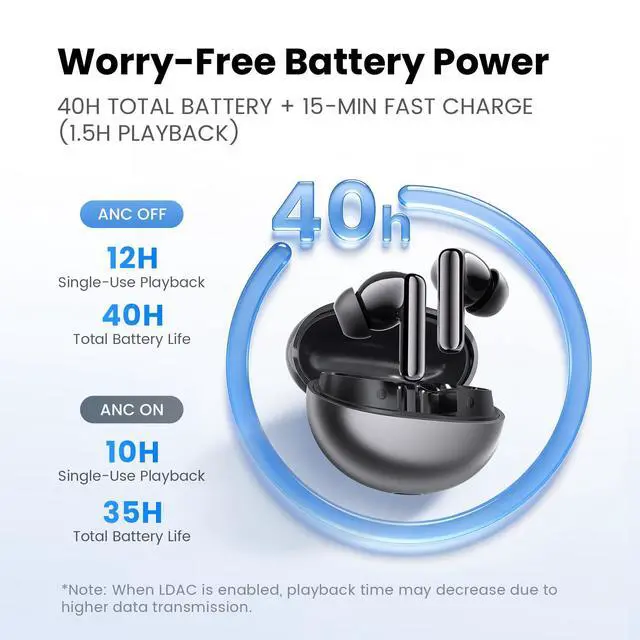 Alt view image 5 of 7 - Flowbuds N55 ANC Wireless Earbuds, Bluetooth 6.0, 6 HD Mics, 40H | 54dB Adaptive ANC, 6 HD Mics for Calls, Hi-Res Audio LDAC, IPX5 Water Resistance, Custom EQ App, In-Ear Detection