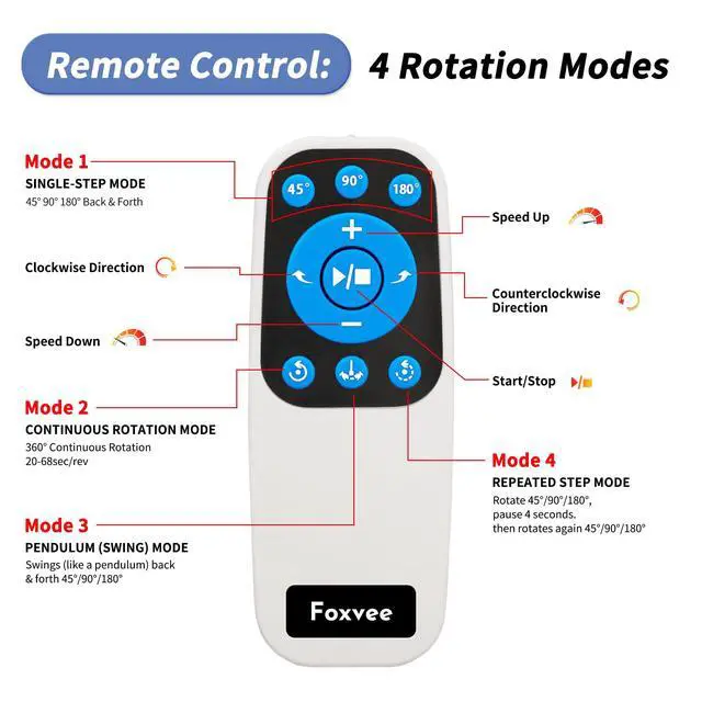 Alt view image 4 of 7 - Remote-Controlled Motorized Electric Turntable,Rotating Display Stand,Speed-Adjustable Rotating Turntable,Multi-Mode 360° Photography Turntable for 3D Scan,Photography,Showcase(7.87inch/White)