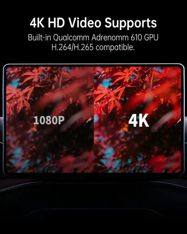 Alt view image 6 of 7 - Magic Box 3.0 Pro - 3-in-1 AI Box for Wired CarPlay Cars | Snapdragon 6125 Octa-Core | 4GB+64GB | HDMI Output & Dual Display | 4G SIM | Wireless CarPlay & Android Auto