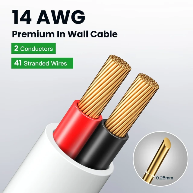 Alt view image 4 of 7 - White 14 Gauge Speaker Wire 250FT CL2 Rated OFC Speaker Cable | Soft PVC Jacket Red & Black 2 Conductors Polarity Mark for Marine,Indoor,In-Wall,In-Ceiling & Home Theater