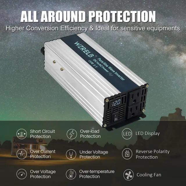 Alt view image 5 of 7 - 1000W Pure Sine Wave Inverter 12V DC to 110V 120V AC Power Converter with LED Display, Off-Grid Portable Power Inverter with 2 AC Outlets for Home, RV, Truck, Camping