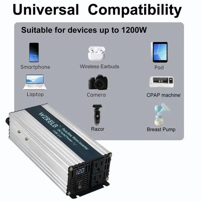 Alt view image 7 of 7 - 1000W Pure Sine Wave Inverter 12V DC to 110V 120V AC Power Converter with LED Display, Off-Grid Portable Power Inverter with 2 AC Outlets for Home, RV, Truck, Camping
