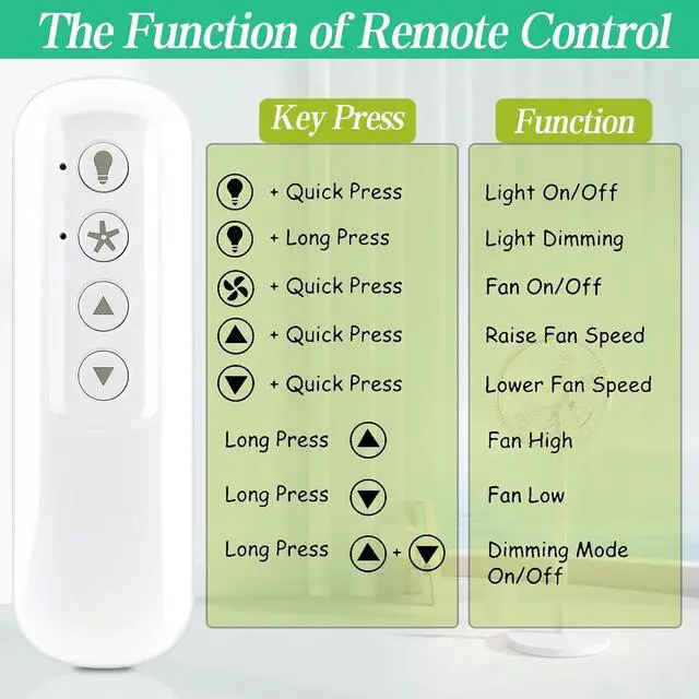 Alt view image 5 of 7 - 99372 Replacement Remote Control Compatible with Hunter Ceiling Fan, Support 3-Speed and Light Dimmer (with Wall Mount)