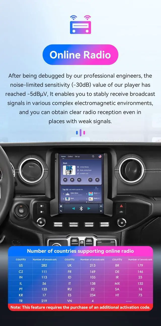 Alt view image 5 of 7 - Android 14 Stereo Car Radio for Jeep Wrangler JL/Gladiator (2018-2023), 8Core 4G+64G GPS Navigation with 9.7 inch QLED Touchscreen via Carplay Android Auto SWC Bluetooth5.4 EQ USB TPMS