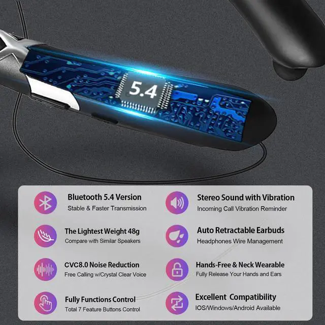 Alt view image 2 of 7 - Neckband Bluetooth Headphones, Bluetooth 5.4 Wireless Headphone with Retractable Earbud,16Hrs Playtime, IPX5 Sweatproof, Around The Neck Headphones Stereo Headset