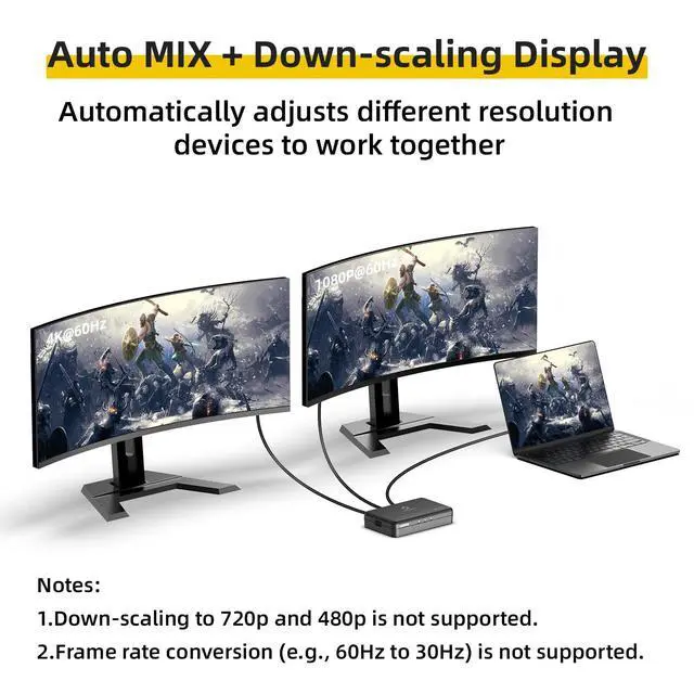 Alt view image 3 of 7 - 4K HDMI Splitter 1 in 2 Out (Mirror Only) HDMI 2.0 4K@60Hz, 1080p@240Hz | Auto Downscaling, 18Gbps, HDCP 2.2, Smart Power Detection, Duplicate Screens for Dual Monitors for TV, Monitor, PS5, Xbox
