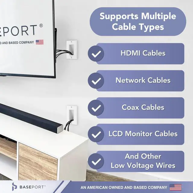 Alt view image 7 of 7 - Recessed Wall Plate for Behind Wall Cable Management - White Wall Plate Cable Pass Through with Low Voltage Mounting Bracket to Hide TV Cords for Wall Mount TV, Bottom Opening, 2 pack