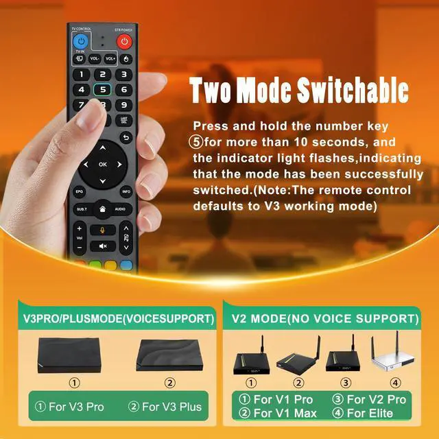 Alt view image 3 of 7 - Replacement V3 Pro Voice Remote Control Compatible with vSeeBox V5 Pro / V3 Plus/V3 / V2 / V1 Pro/V1 Max/Elite/Max(Without Backlight Function)