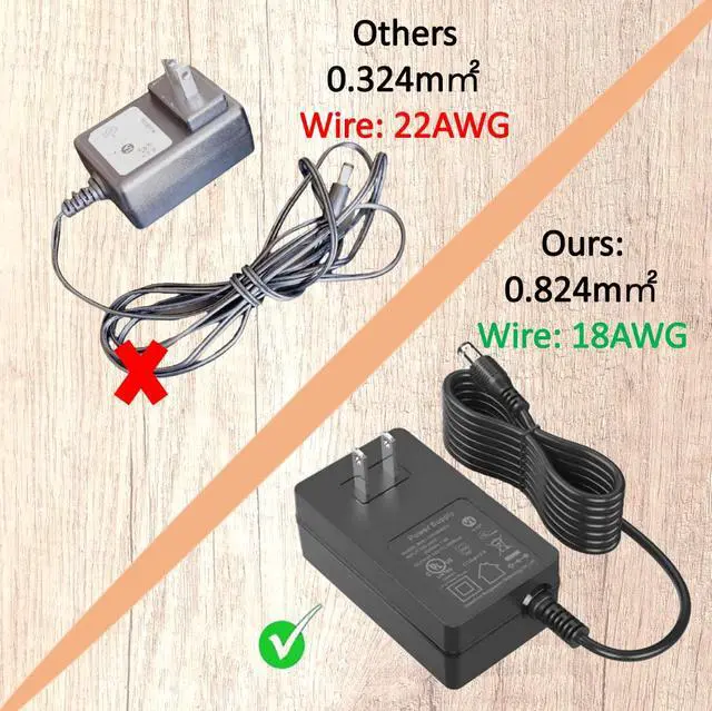 Alt view image 4 of 6 - 9004190216 - Power Adapter for Masterbuilt Gravity Series 560/800/1050 XL Digital Charcoal Grill and Smoker,Gravity Series Power Supply with 15 ft Long Cord