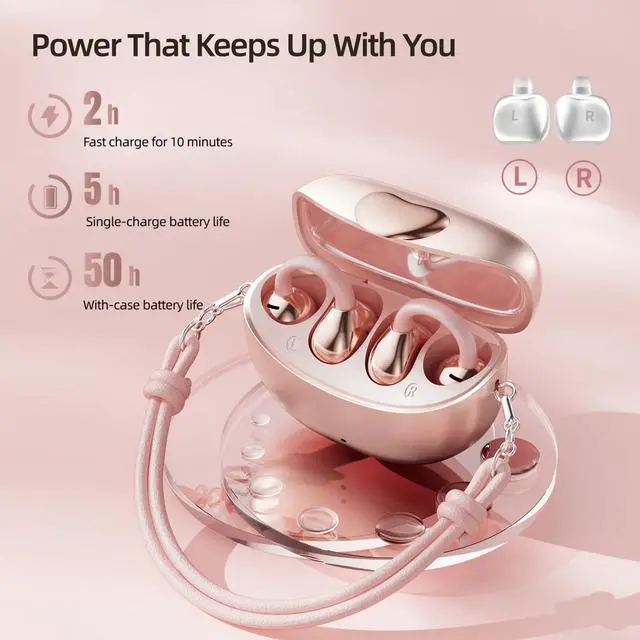 Alt view image 6 of 7 - 3rd Gen Clip On Earbuds, Open Ear Bluetooth 6.0 Wireless Headphones with Mic, Freeclip Secure Fit for Small Ears and Glasses,Running Ear Buds for Work Out,50H Playtime, ENC, IPX7 Waterproof,Pink