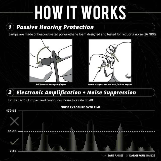 Alt view image 3 of 7 - Sport Advance Bluetooth Shooting Ear Protection for Gun Range | Bluetooth hearing protection for shooters, tactical shooting earbuds, OD green, designed for gun range use