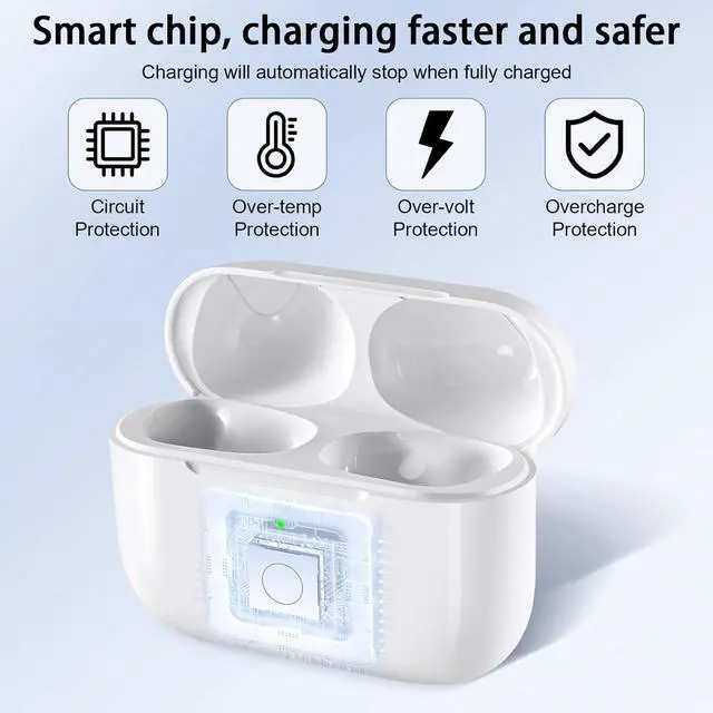 Alt view image 4 of 7 - Wireless Charging Case Compatible with AirPods Pro 1st/ 2nd Generation, Type-C Port Replacement Charging Case for AirPod Pro 2nd/1st, Support Bluetooth Pairing Sync Button, No Earbuds