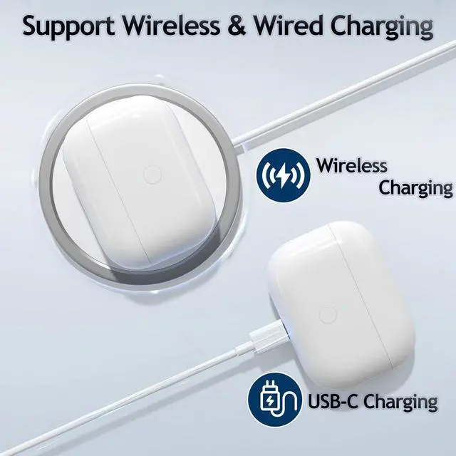Alt view image 5 of 7 - Wireless Charging Case Compatible with AirPods Pro 1st/ 2nd Generation, Type-C Port Replacement Charging Case for AirPod Pro 2nd/1st, Support Bluetooth Pairing Sync Button, No Earbuds