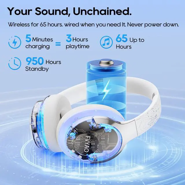 Alt view image 3 of 7 - BUGANI Bluetooth Headphones Over Ear with RGB Light | Foldable Lightweight Wireless Over Ear Headphone Bluetooth 6.0, 65H Playtime, Comfortable Breathable Working Gaming Travel