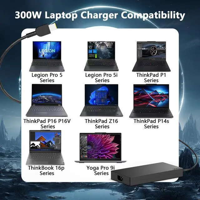 Alt view image 4 of 6 - 300W/330W/245W Charger Compatible with Lenovo Legion 5 5i 7 Pro 5 | Compatible with Lenovo Legion 5 15AHP10 83M0 5i 16IAX10 83NX 7 16IAX10 83KY Pro 5 16ADR10 83LT, Laptop Charger