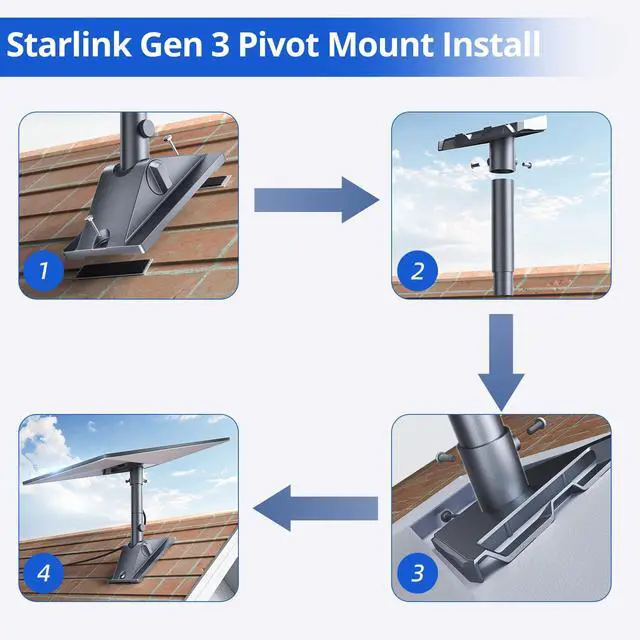 Alt view image 2 of 6 - Starlink Gen 3 Mount, Starlink Pivot Mount with Pipe Adapter and Mast, Swiveling Mechanism Design, Standard Gen 3 Mount for Slanted, shingled Roofs, Easy to Install and Adjust