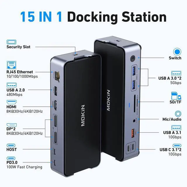 Alt view image 2 of 7 - 8K USB C Laptop Docking Station Dual Monitor,MOKiN Docking Station 3 Monitors with 2*DisplayPort,HDMI,15 in 1 USB C Dock 100W PD,6*USB Ports,Ethernet,SD&TF,for Dell/HP/MacBook (Include Power Adapter)