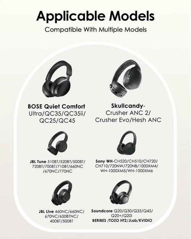 Alt view image 2 of 7 - Headphone Hard Case Replacement for Bose QuietComfort/Sony WH-CH/JBL/Soundcore Anker Over-Ear Headphones, Super-Slim Upgrade PU Universal Portable Travel Organizer Bag (Black)