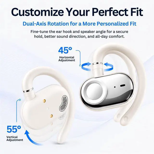 Alt view image 2 of 7 - Open Ear Earbuds Bi-Axial Custom Fit Immersive Sound Wireless Headphones | Over The Ear Bluetooth Ear Buds Waterproof Long Battery for Running Outdoor Sports Travel Conference - OpenBass Fit White
