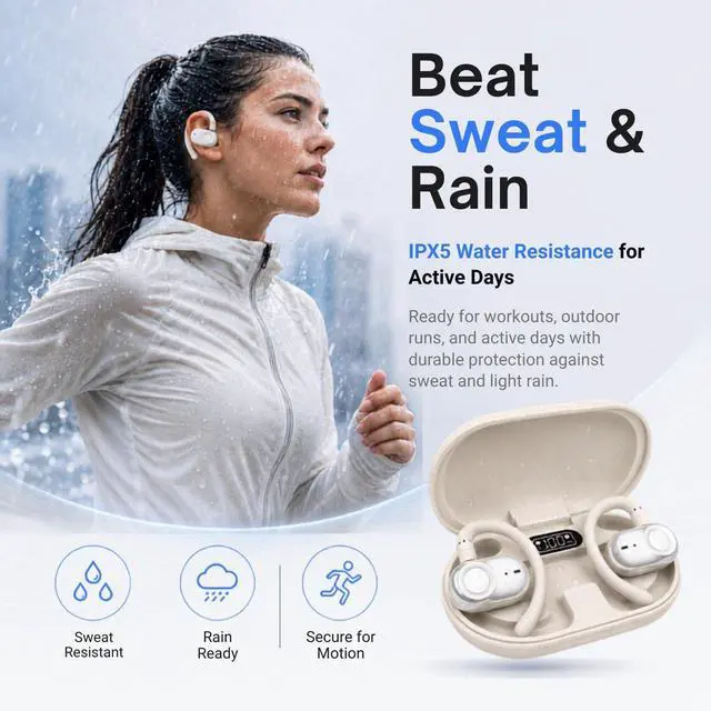 Alt view image 7 of 7 - Open Ear Earbuds Bi-Axial Custom Fit Immersive Sound Wireless Headphones | Over The Ear Bluetooth Ear Buds Waterproof Long Battery for Running Outdoor Sports Travel Conference - OpenBass Fit White