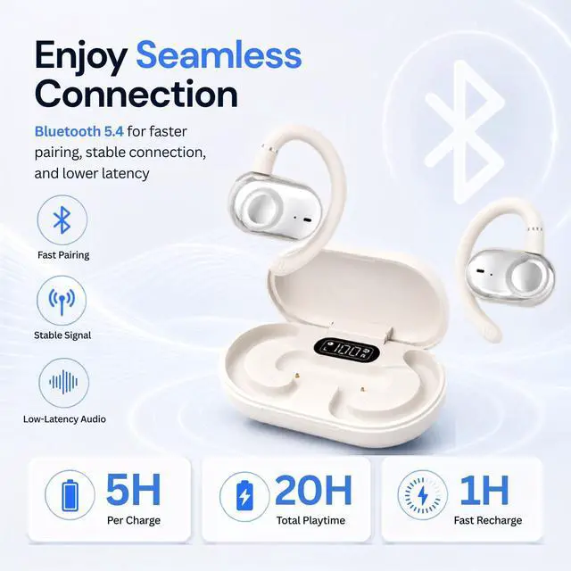 Alt view image 6 of 7 - Open Ear Earbuds Bi-Axial Custom Fit Immersive Sound Wireless Headphones | Over The Ear Bluetooth Ear Buds Waterproof Long Battery for Running Outdoor Sports Travel Conference - OpenBass Fit White