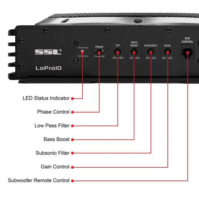 Alt view image 4 of 5 - LOPRO10 Under Seat Car Subwoofer, 1200 Watts