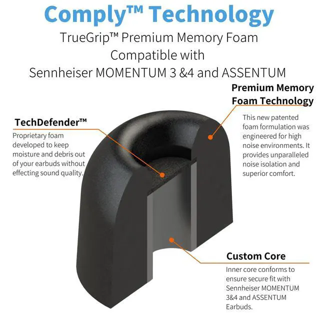 Alt view image 6 of 7 - TrueGrip Premium Memory Foam Replacement Ear Tips, Black (S/M/L) | 3 Pairs, for Sennheiser Momentum 3, 4, ACCENTUM, Enhanced Comfort, Secure Fit, Superior Noise Isolation, Cleaning Tool