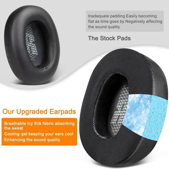 Alt view image 6 of 7 - Cooling Gel Replacement Ear Pads for JBL E65BTNC/Live 650BTNC/Live 770NC/Live 660NC/Duet NC Over-Ear Headphones, Earpads Cushions with Noise Isolation Foam - Black
