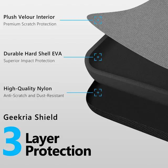 Alt view image 5 of 6 - Shield Headphones Case Compatible with Sennheiser HD400PRO/HD 560S/HD598/HD 599SE/HD280PRO/HD 600, Replacement Hard Shell Travel Carrying Bag with Cable Storage (Dark Grey)