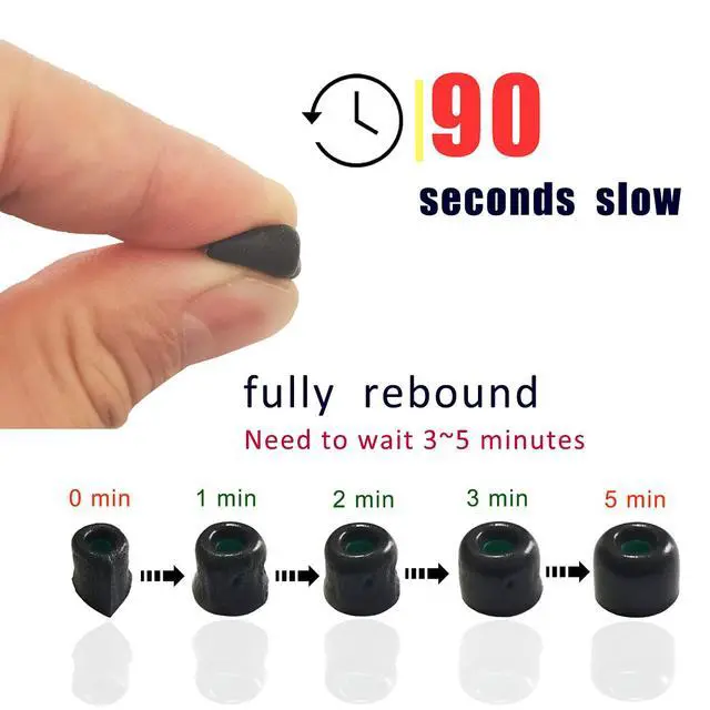 Alt view image 2 of 4 - Memory Foam Tips for Sony WF-1000XM4/1000XM5 Replacement Earbuds Tips | 3 Pairs L/M/S, Noise Isolating, Secure Fit, for Sony Earbuds WF-SP900/XB700/C500/C700N, Fits Charging Case, Black