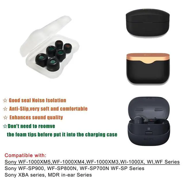 Alt view image 4 of 4 - Memory Foam Tips for Sony WF-1000XM4/1000XM5 Replacement Earbuds Tips | 3 Pairs L/M/S, Noise Isolating, Secure Fit, for Sony Earbuds WF-SP900/XB700/C500/C700N, Fits Charging Case, Black