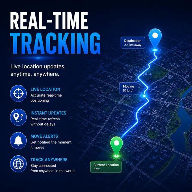 Alt view image 4 of 6 - OBD GPS Tracker for Vehicles, No Subscription, Real-Time Vehicle Tracking, Plug-and-Play Installation, Geo-Fence Alerts, Route History & Fleet Management