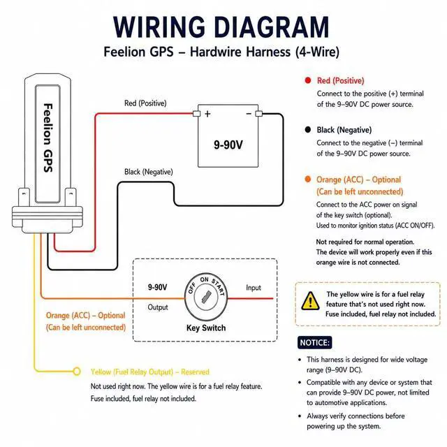 Alt view image 5 of 6 - Hardwired GPS Tracker for Vehicles by, No Subscription, Real-Time Vehicle Tracking, Geo-Fence & Vibration Alerts, Device Removal & Ignition Alerts, IP67 Waterproof, Fleet Management