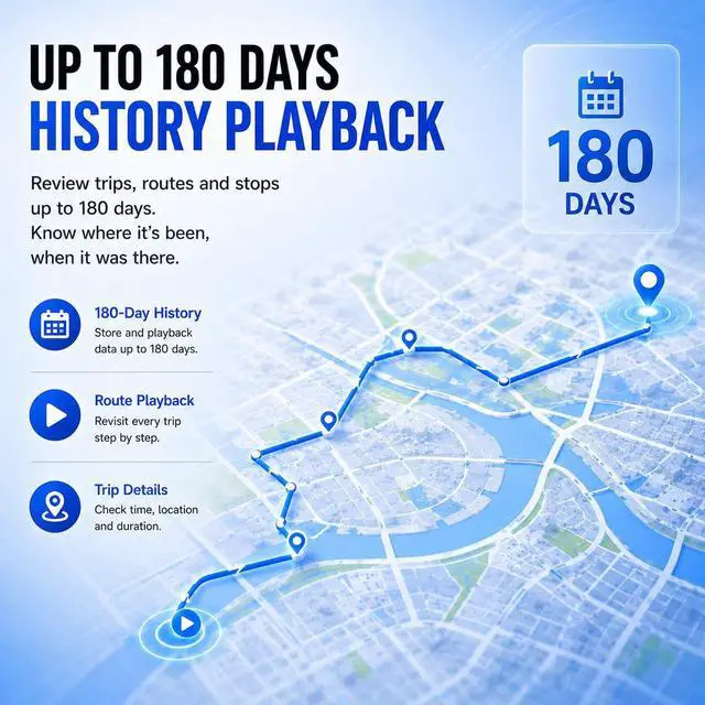 Alt view image 6 of 6 - OBD GPS Tracker for Vehicles, No Subscription, Real-Time Vehicle Tracking, Plug-and-Play Installation, Geo-Fence Alerts, Route History & Fleet Management