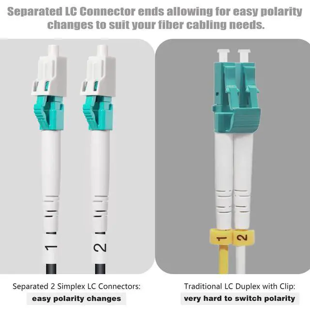 Alt view image 5 of 5 - 400 ft All-Dielectric (5.8mm) Aerial/Direct Burial Outdoor Multimode Duplex OM3 LC Fiber Cable, Double Sheath+2 FRP Strength Fiber Optic Patch Cord, 40Gb 10Gb, LC-LC, 50/125m