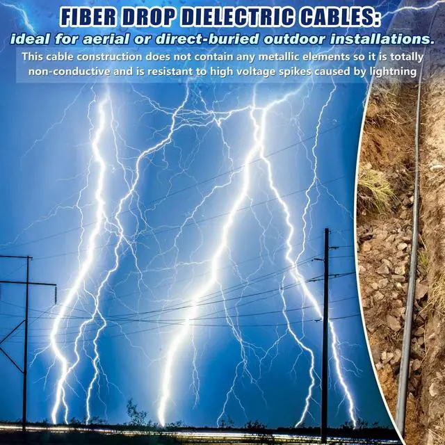 Alt view image 3 of 5 - 400 ft All-Dielectric (5.8mm) Aerial/Direct Burial Outdoor Multimode Duplex OM3 LC Fiber Cable, Double Sheath+2 FRP Strength Fiber Optic Patch Cord, 40Gb 10Gb, LC-LC, 50/125m