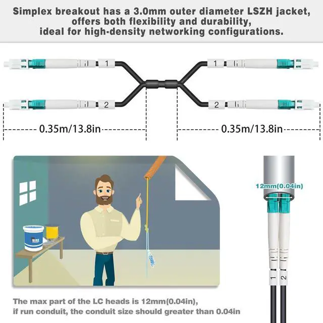 Alt view image 4 of 5 - 400 ft All-Dielectric (5.8mm) Aerial/Direct Burial Outdoor Multimode Duplex OM3 LC Fiber Cable, Double Sheath+2 FRP Strength Fiber Optic Patch Cord, 40Gb 10Gb, LC-LC, 50/125m