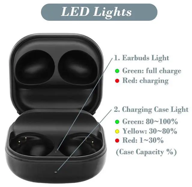 Alt view image 3 of 7 - Charging Case for Galaxy Buds Pro 2 SM-R510 (Not for Galaxy Buds 2 SM-R177), Replacment Charger Case with USB C Cable for Samsung Earbuds