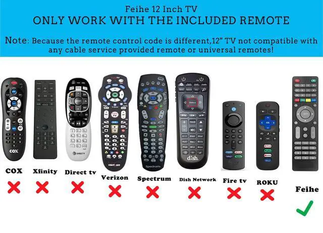Alt view image 4 of 7 - 12 Inch Small TV, Portable TV with HD Display, Antenna,HDMI,AV,USB Ports, Built-in Digital Tuner and Compact Design for Kitchen, RV, and Travel