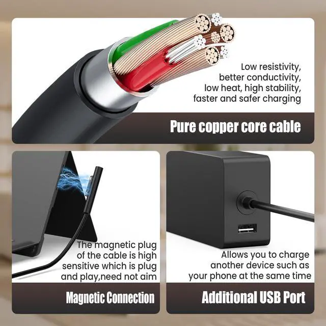 Alt view image 4 of 7 - Surface Pro Charger 44W Compatible with Microsoft Surface Pro 7 6 5 4 3, Surface Laptop 3 2 1, Surface Go, Surface Book Power Adapter 15V 2.58A Magnetic Connector with USB Port, Replacement Charger