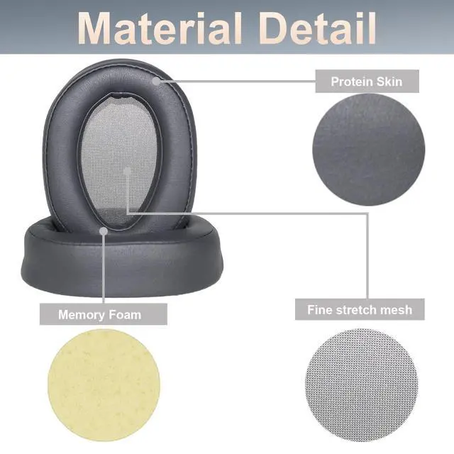 Alt view image 7 of 7 - WH-H900N Replacement Ear Pads Protein PU Leather Ear Cushion Compatible with Sony WH-H900N and MDR-100ABN Headphones (Dark Grey)