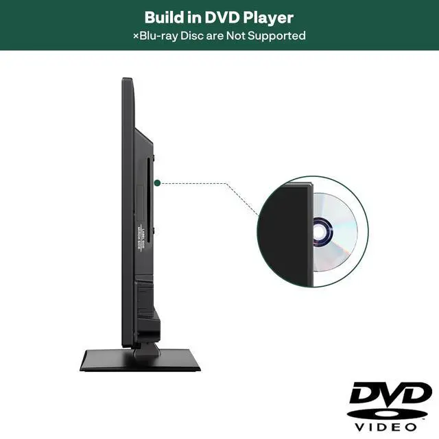 Alt view image 4 of 7 - 12 Volt TV, 19" Smart RV TV with Built-in DVD Player, Google OS Voice Remote ATSC NTSC HDMI USB, AC/DC Powered, 12V Television for RV Camper Van Vehicle(Trailer Series)