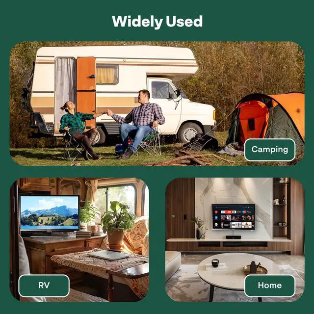 Alt view image 2 of 7 - 12 Volt TV, 19" Smart RV TV with Built-in DVD Player, Google OS Voice Remote ATSC NTSC HDMI USB, AC/DC Powered, 12V Television for RV Camper Van Vehicle(Trailer Series)