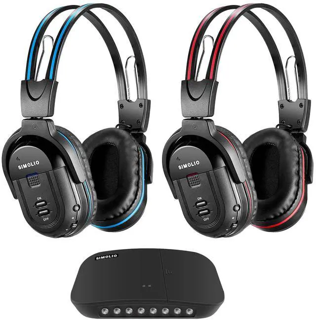 Main image of Dual Wireless Headphones for TV with Transmitter, 2 Channel IR TV Headphones for Home Theater/Outdoor Movie/Car DVD, Tone Control & Optical/RCA/AUX Support, Plug N Play, No Audio Delay